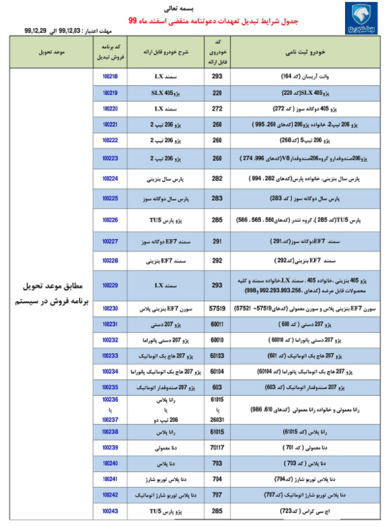 طرح تبدیل حواله‌های ایران خودرو به سایر محصولات - اسفند 99
